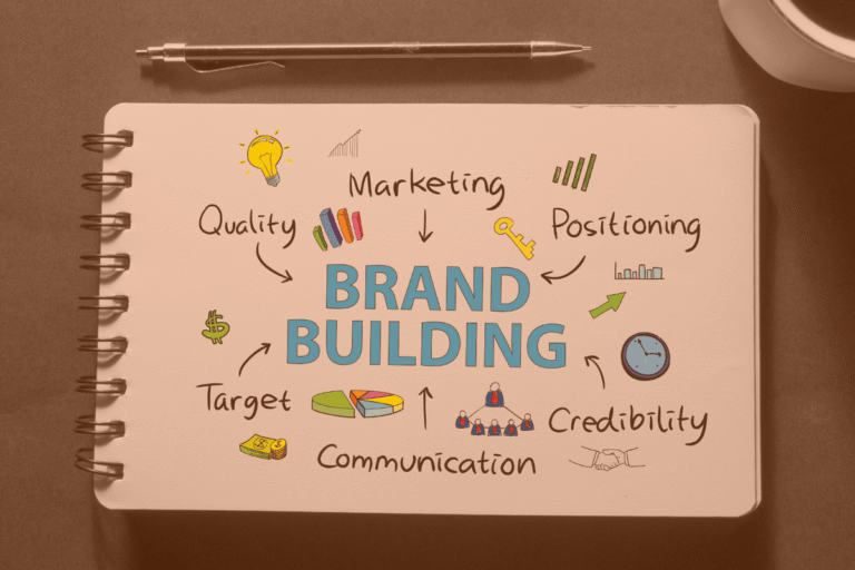 Why Branding is Vital for Your Business?