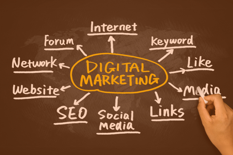 The Evolution Of Digital Marketing Trends